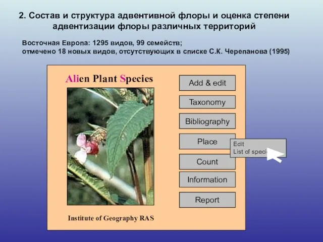 Information Count Add & edit Taxonomy Bibliography Place Report Alien Plant Species