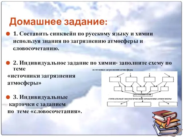 Домашнее задание: 1. Составить синквейн по русскому языку и химии используя знания