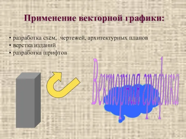 Применение векторной графики: разработка схем, чертежей, архитектурных планов верстка изданий разработка шрифтов Векторная графика