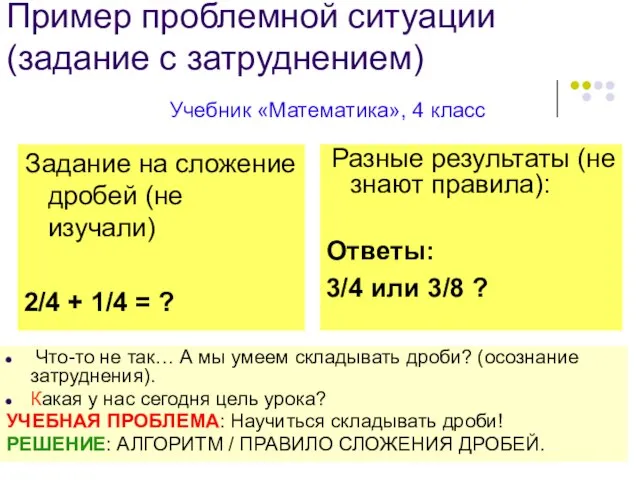 Пример проблемной ситуации (задание с затруднением) Задание на сложение дробей (не изучали)