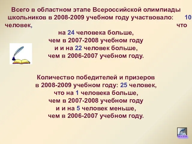 Всего в областном этапе Всероссийской олимпиады школьников в 2008-2009 учебном году участвовало: