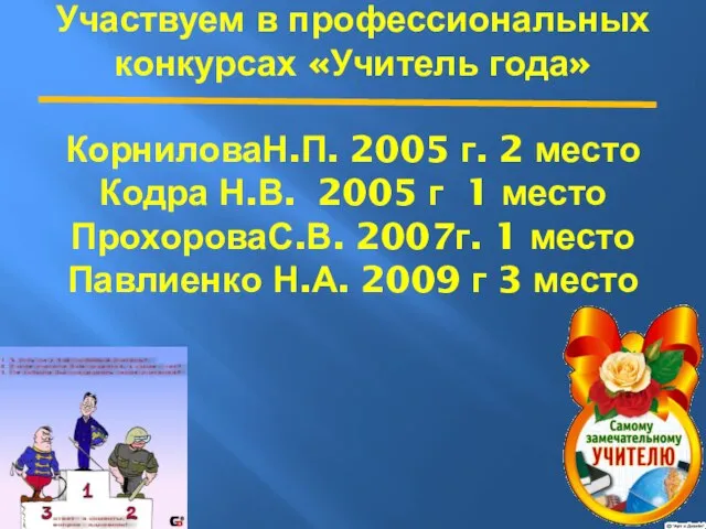 Участвуем в профессиональных конкурсах «Учитель года» КорниловаН.П. 2005 г. 2 место Кодра