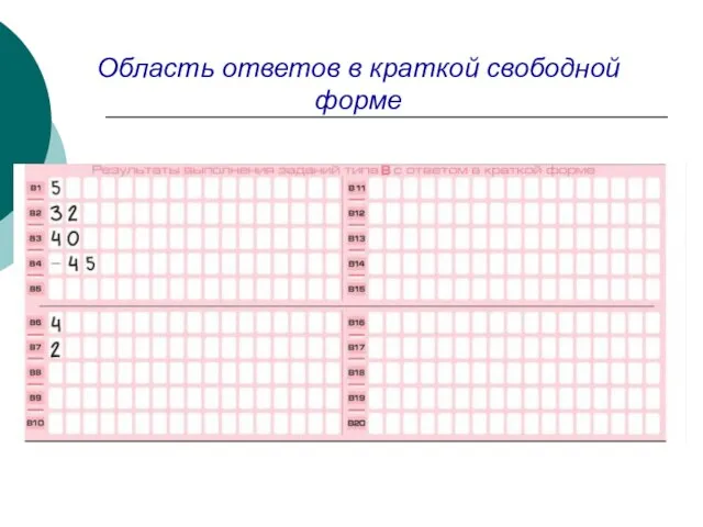 Область ответов в краткой свободной форме