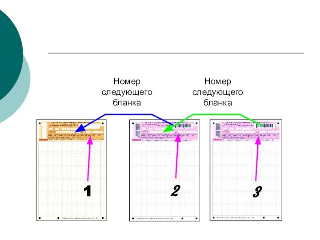 Номер следующего бланка Номер следующего бланка 1 2 3