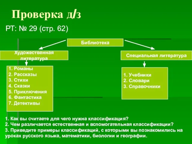 Проверка д/з РТ: № 29 (стр. 62) Библиотека Художественная литература Специальная литература