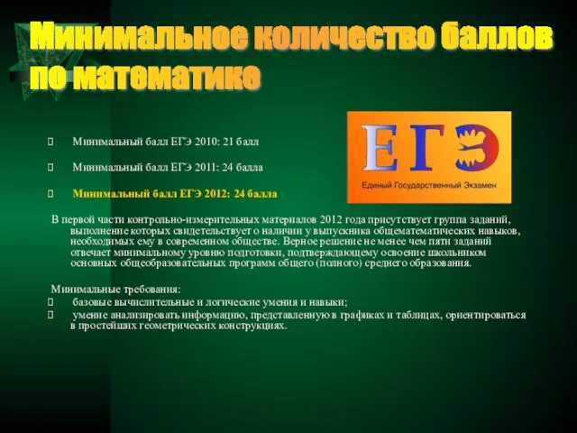 Минимальный балл ЕГЭ 2010: 21 балл Минимальный балл ЕГЭ 2011: 24 балла