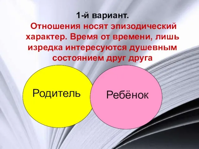 1-й вариант. Отношения носят эпизодический характер. Время от времени, лишь изредка интересуются душевным состоянием друг друга