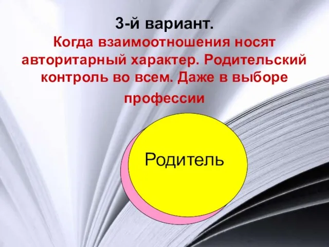 3-й вариант. Когда взаимоотношения носят авторитарный характер. Родительский контроль во всем. Даже в выборе профессии