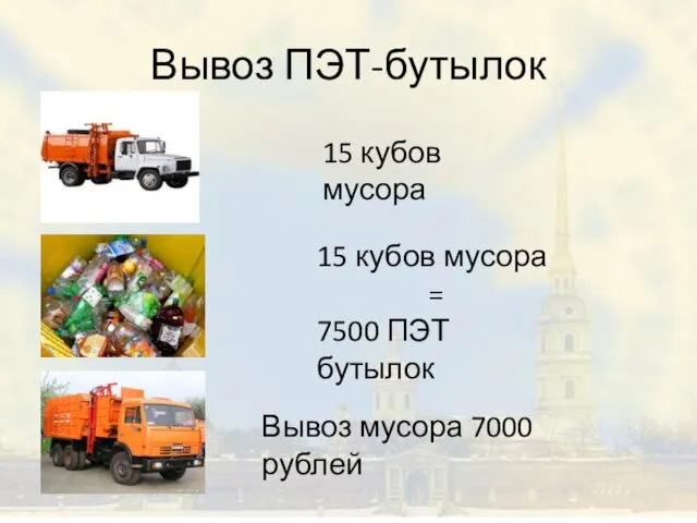 Вывоз ПЭТ-бутылок 15 кубов мусора 15 кубов мусора = 7500 ПЭТ бутылок Вывоз мусора 7000 рублей