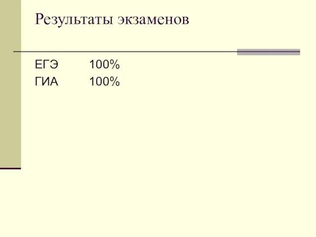 Результаты экзаменов ЕГЭ 100% ГИА 100%