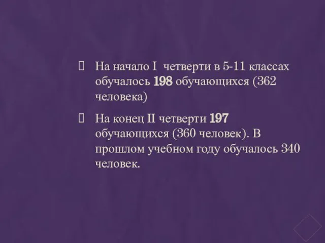 На начало I четверти в 5-11 классах обучалось 198 обучающихся (362 человека)