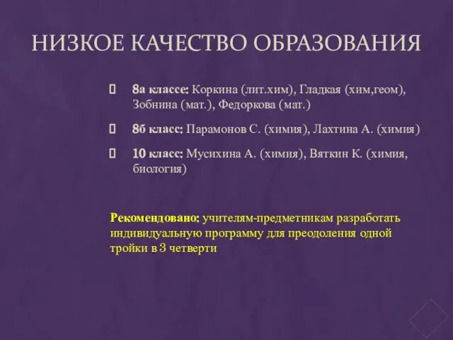 НИЗКОЕ КАЧЕСТВО ОБРАЗОВАНИЯ 8а классе: Коркина (лит.хим), Гладкая (хим,геом), Зобнина (мат.), Федоркова