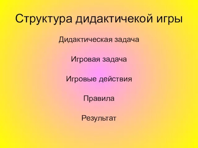 Структура дидактичекой игры Дидактическая задача Игровая задача Игровые действия Правила Результат