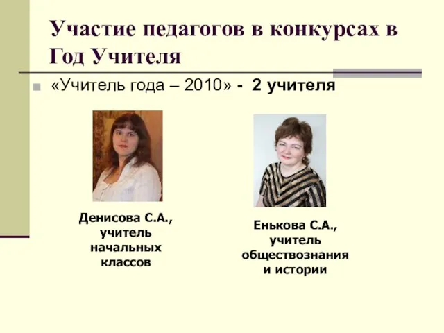 Участие педагогов в конкурсах в Год Учителя «Учитель года – 2010» -