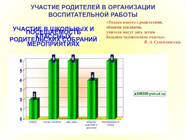 «Только вместе с родителями, общими усилиями, учителя могут дать детям большое человеческое