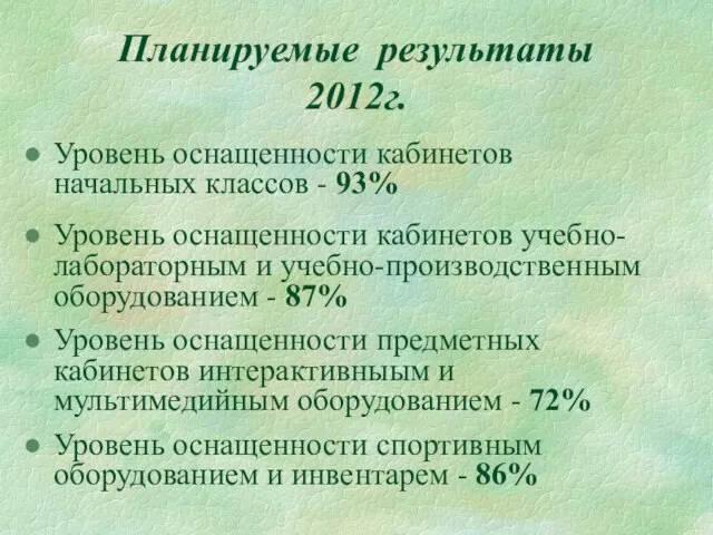 Планируемые результаты 2012г. Уровень оснащенности кабинетов начальных классов - 93% Уровень оснащенности