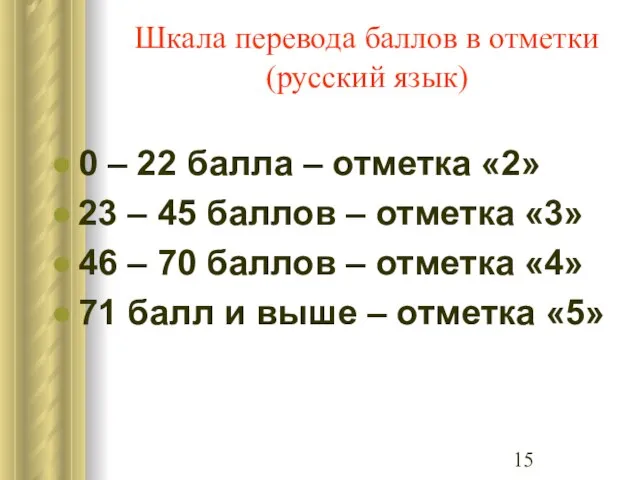 Шкала перевода баллов в отметки (русский язык) 0 – 22 балла –