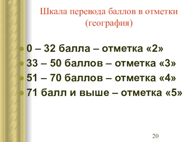 Шкала перевода баллов в отметки (география) 0 – 32 балла – отметка