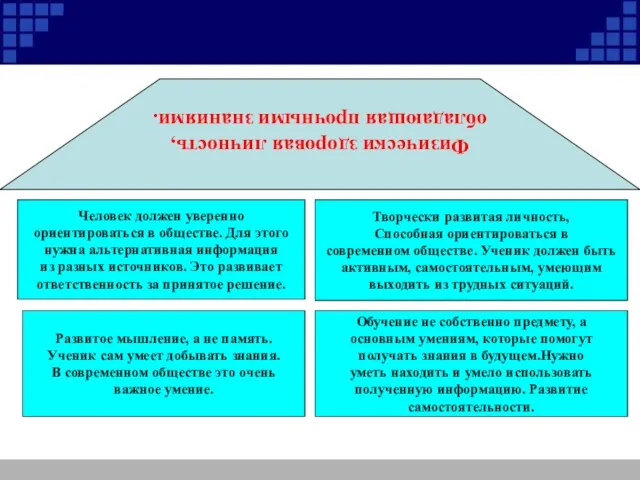 Развитое мышление, а не память. Ученик сам умеет добывать знания. В современном