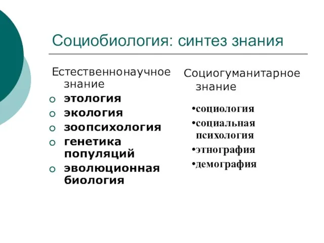 Социобиология: синтез знания Естественнонаучное знание этология экология зоопсихология генетика популяций эволюционная биология