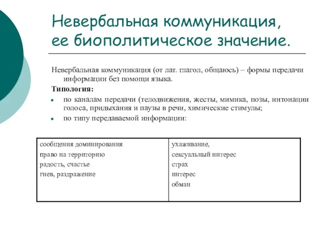 Невербальная коммуникация, ее биополитическое значение. Невербальная коммуникация (от лат. глагол, общаюсь) –