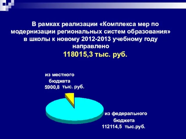 В рамках реализации «Комплекса мер по модернизации региональных систем образования» в школы