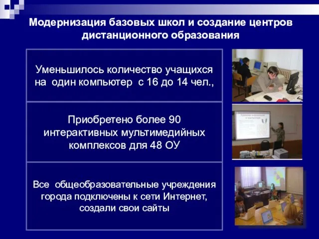 Модернизация базовых школ и создание центров дистанционного образования Уменьшилось количество учащихся на