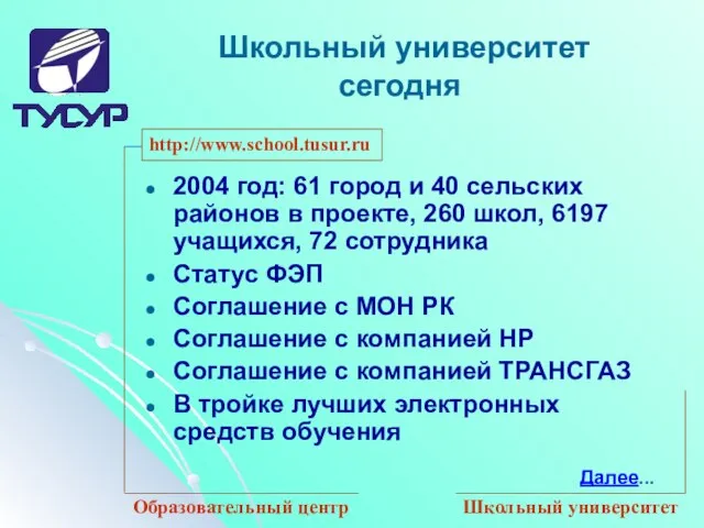 2004 год: 61 город и 40 сельских районов в проекте, 260 школ,