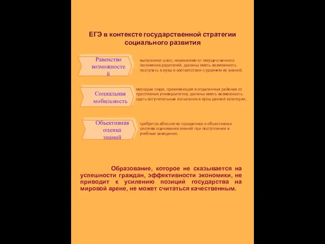 ЕГЭ в контексте государственной стратегии социального развития Равенство возможностей Социальная мобильность Объективная