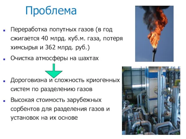 Проблема Переработка попутных газов (в год сжигается 40 млрд. куб.м. газа, потеря