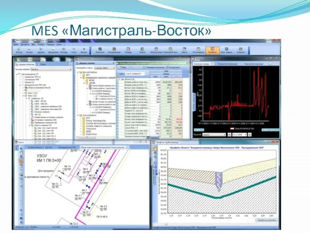 MES «Магистраль-Восток»