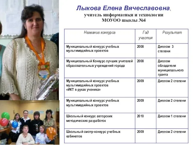 Лыкова Елена Вячеславовна, учитель информатики и технологии МОУОО школы №4