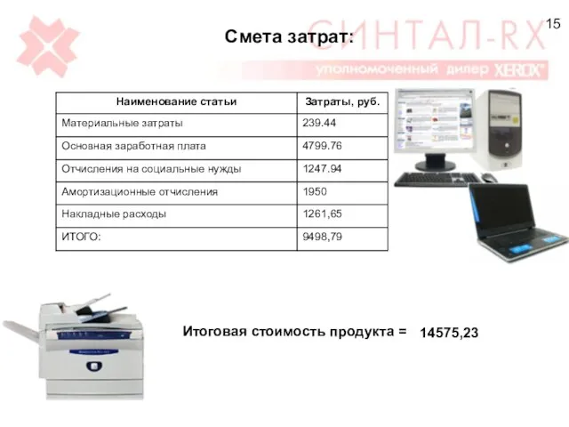 Смета затрат: 15 14575,23 Итоговая стоимость продукта =