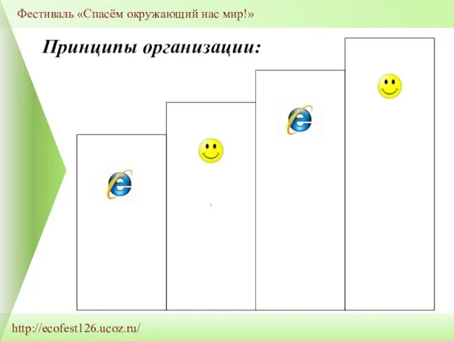 http://ecofest126.ucoz.ru/ Фестиваль «Спасём окружающий нас мир!» \ Принципы организации: