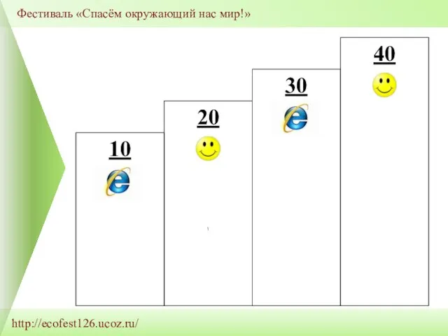 http://ecofest126.ucoz.ru/ Фестиваль «Спасём окружающий нас мир!» 40 30 20 \ 10