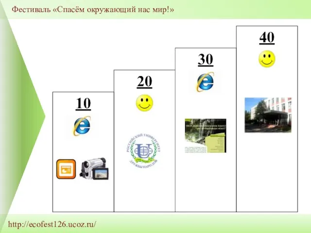http://ecofest126.ucoz.ru/ Фестиваль «Спасём окружающий нас мир!» 40 30 20 \ 10