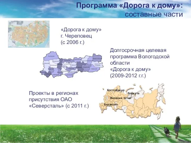 Программа «Дорога к дому»: составные части Долгосрочная целевая программа Вологодской области «Дорога