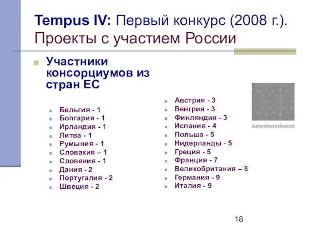 Tempus IV: Первый конкурс (2008 г.). Проекты с участием России Участники консорциумов