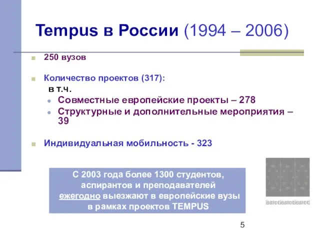 Tempus в России (1994 – 2006) 250 вузов Количество проектов (317): в