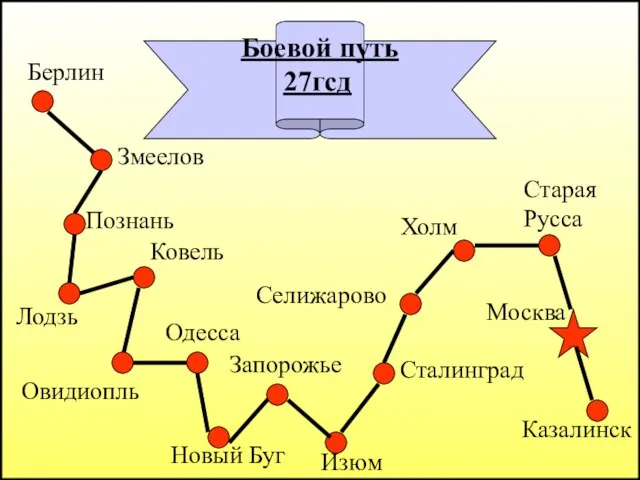 * Берлин Змеелов Познань Ковель Лодзь Овидиопль Одесса Новый Буг Запорожье Изюм