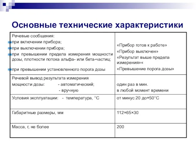 Основные технические характеристики