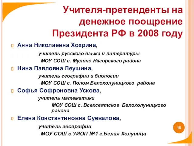 Анна Николаевна Хохрина, учитель русского языка и литературы МОУ СОШ c. Мулино