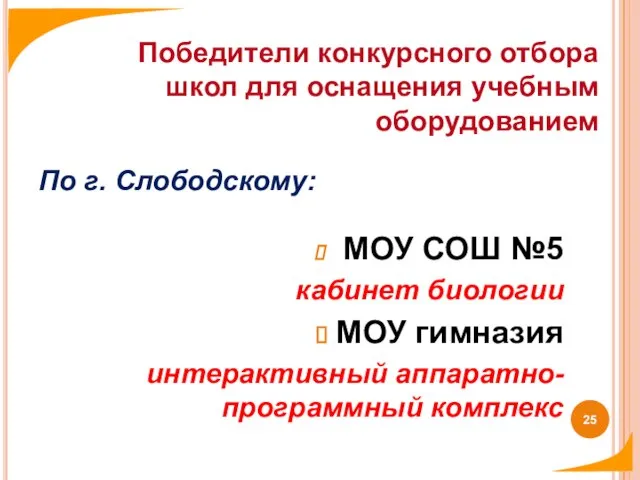 По г. Слободскому: МОУ СОШ №5 кабинет биологии МОУ гимназия интерактивный аппаратно-программный