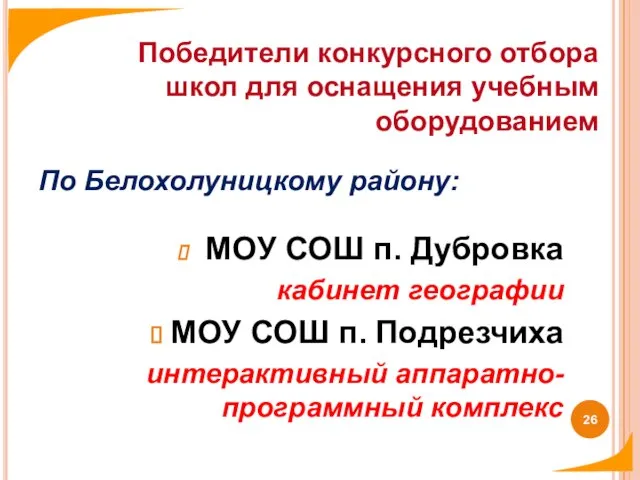 По Белохолуницкому району: МОУ СОШ п. Дубровка кабинет географии МОУ СОШ п.