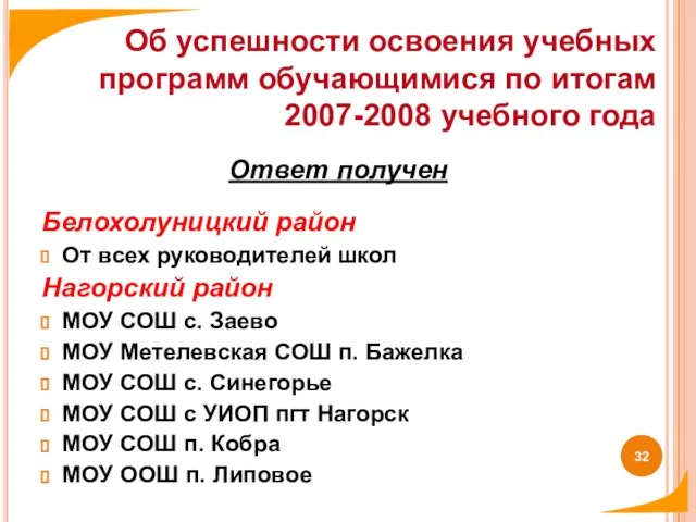 Ответ получен Белохолуницкий район От всех руководителей школ Нагорский район МОУ СОШ