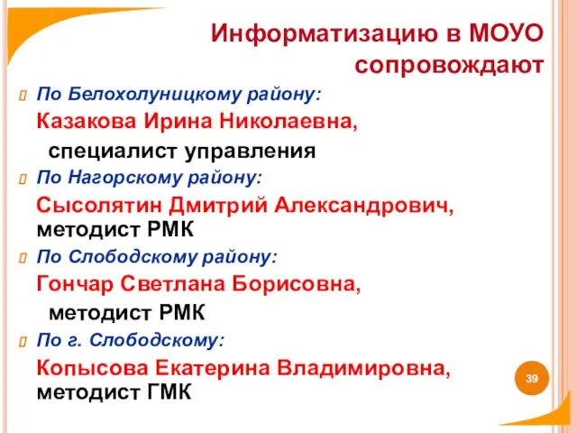 По Белохолуницкому району: Казакова Ирина Николаевна, специалист управления По Нагорскому району: Сысолятин