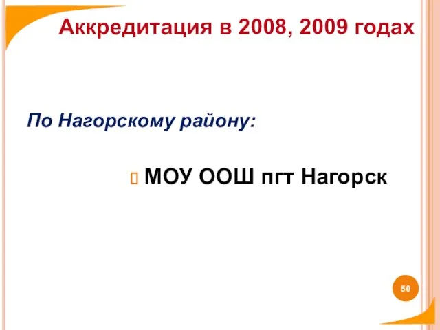 По Нагорскому району: МОУ ООШ пгт Нагорск Аккредитация в 2008, 2009 годах