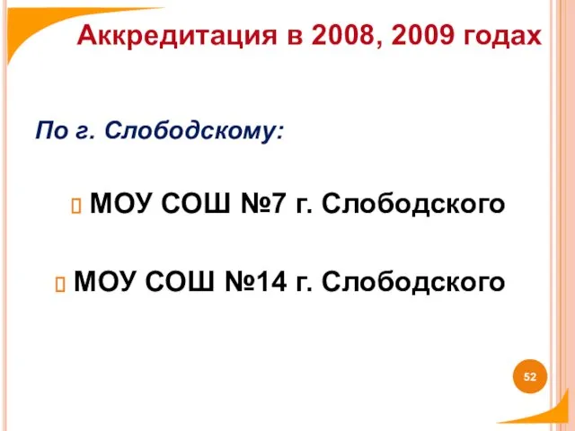 По г. Слободскому: МОУ СОШ №7 г. Слободского МОУ СОШ №14 г.