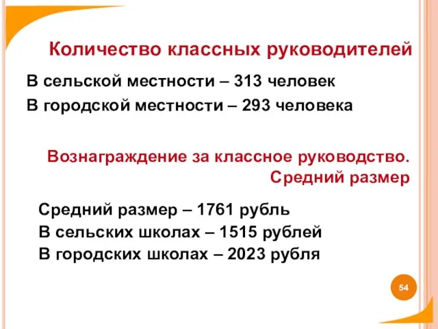 В сельской местности – 313 человек В городской местности – 293 человека