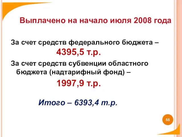 За счет средств федерального бюджета – 4395,5 т.р. За счет средств субвенции